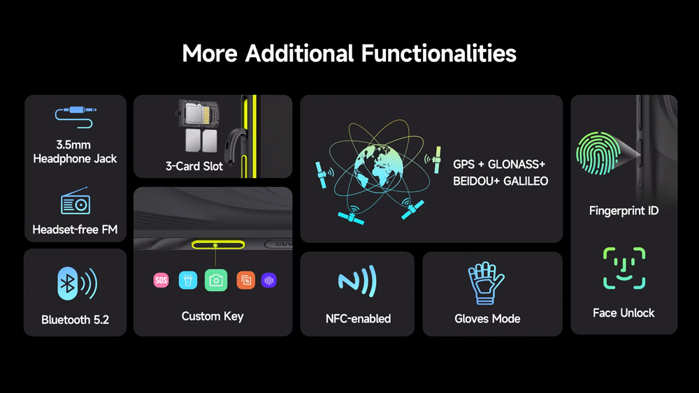 ULEFONE smartphone Armor X31 Pro, 6.56", 8/256GB, 5G, 6050mAh, IP68/IP69K, μαύρο - Image 5